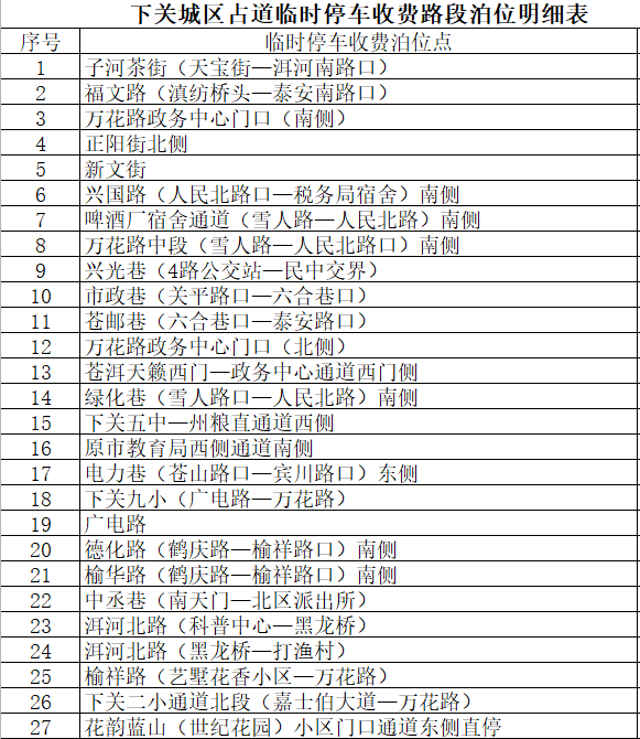 600元快餐全套两幼时不限次数
