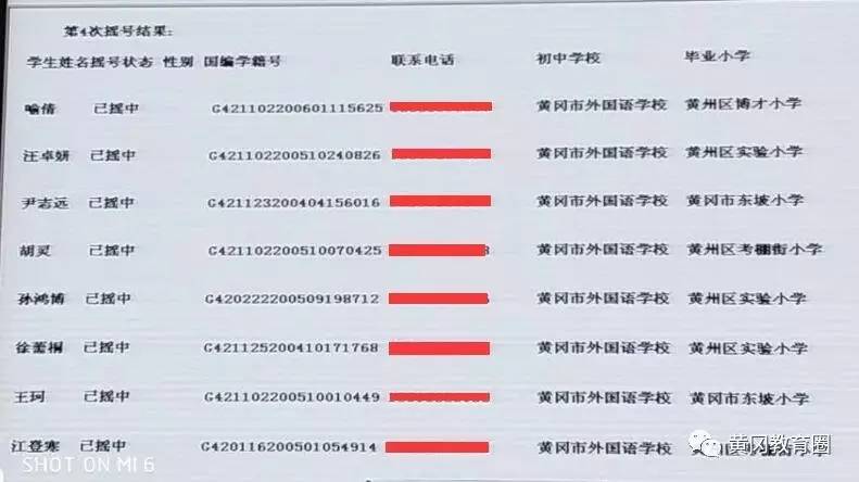 黄州学生街有哪些记号