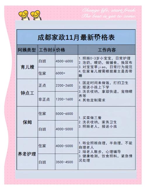 上门服务400元3个幼时贵吗