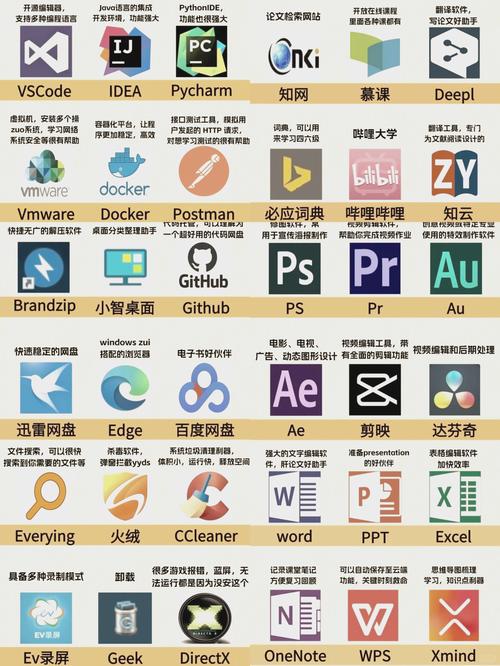 yp软件
