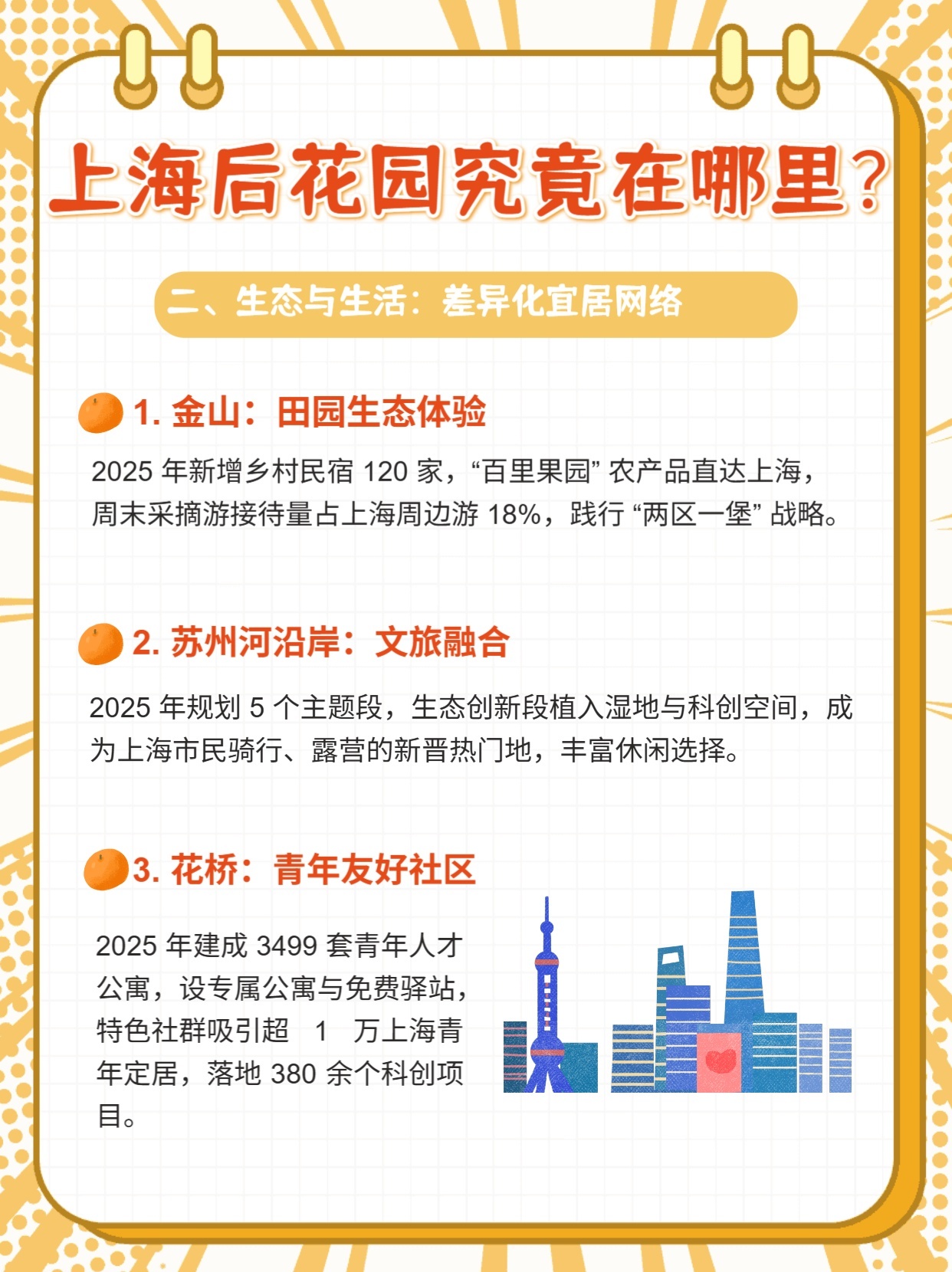 上海后花圃自荐区
