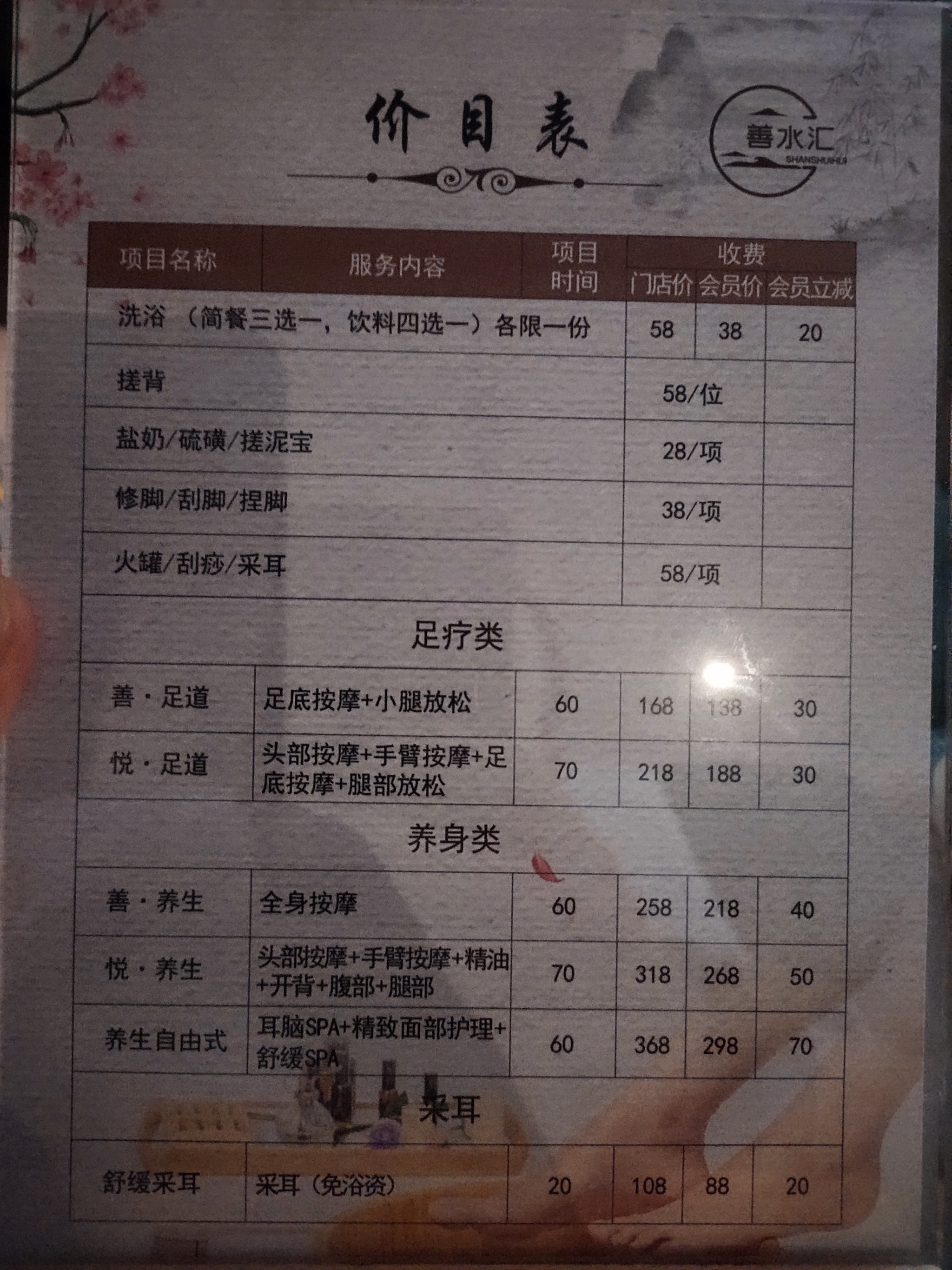 七台河spa荤素一览表