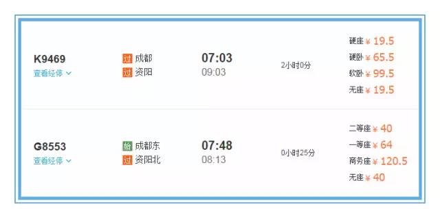 100块左近的人