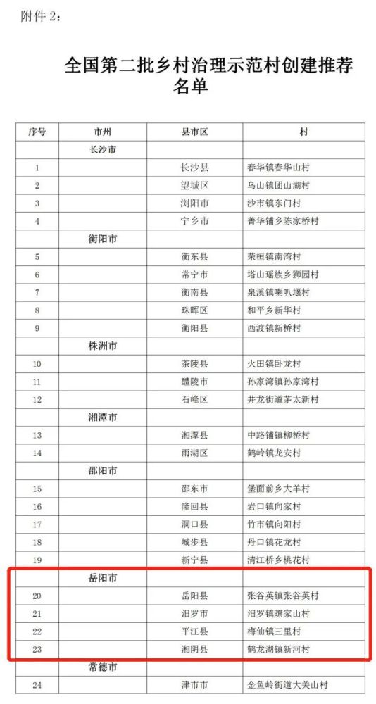 岳阳95场推荐一览表