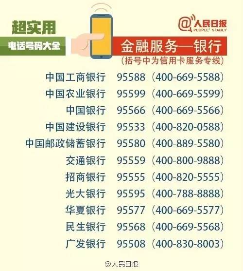 兰州全套推拿店电话号码