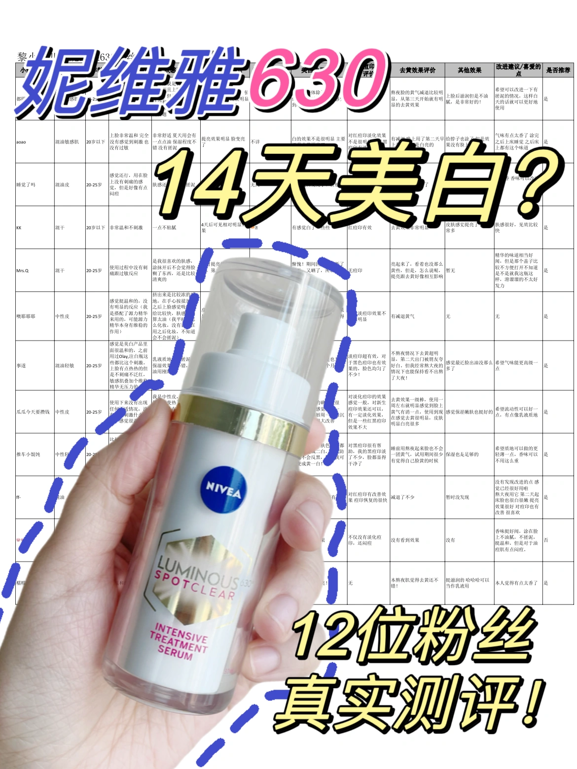 泰到位498真实评价