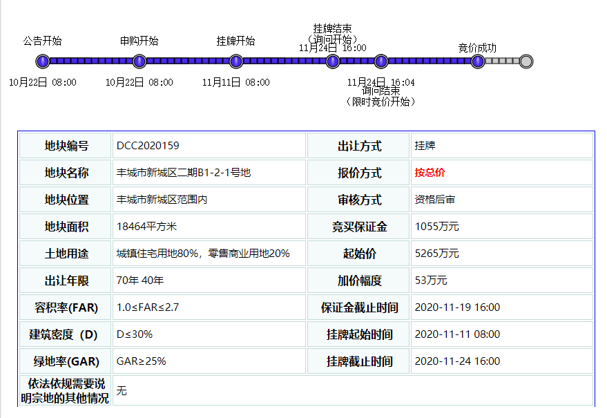 丰城胡嘴街几多钱一次