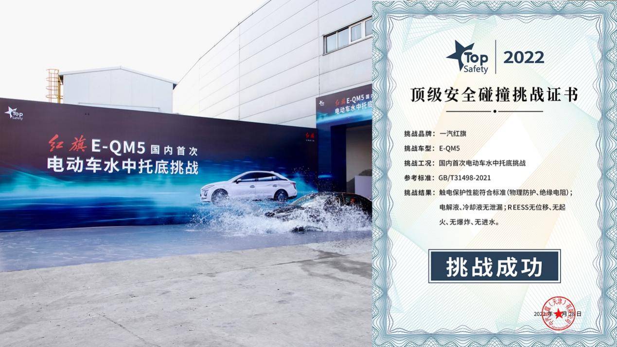 qm验证汇报
