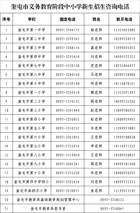 奎屯学生服务联系方式