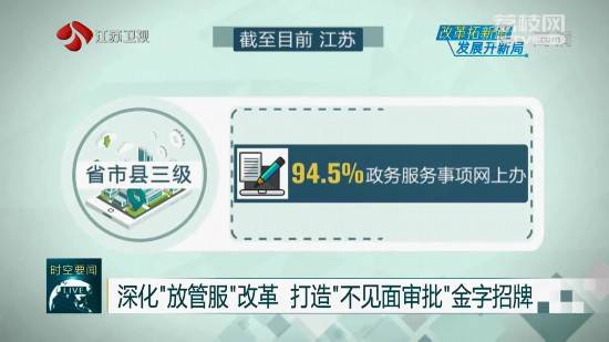 94.5是什么服务