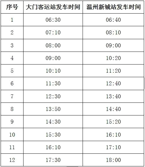 柳市车站小巷子150的