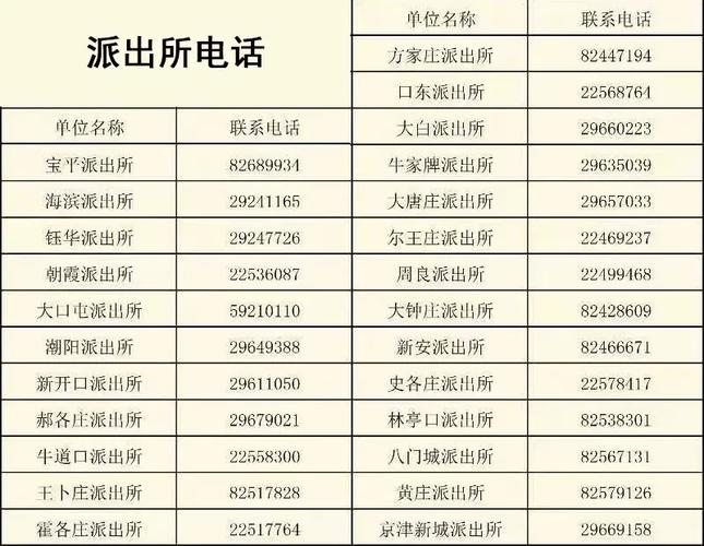 左近的站街幼组电话号码
