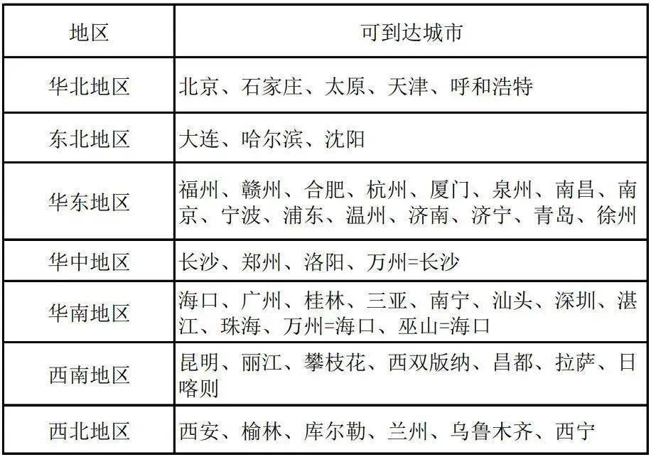 上海500元快餐不限次数