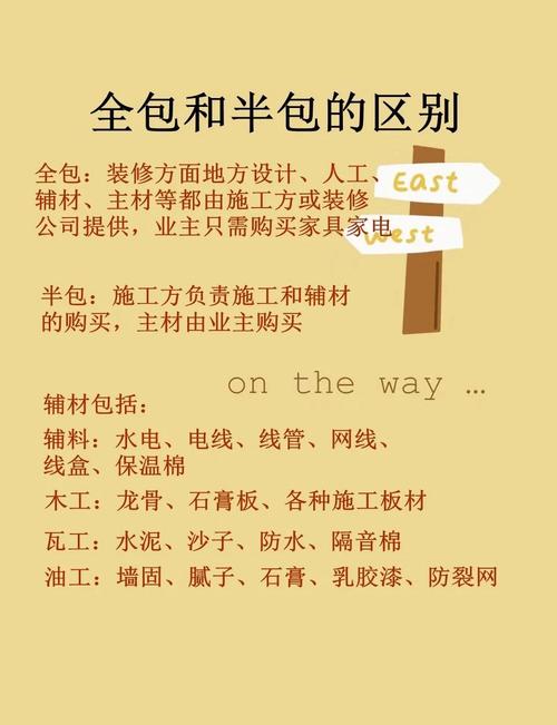 全套和半套区别