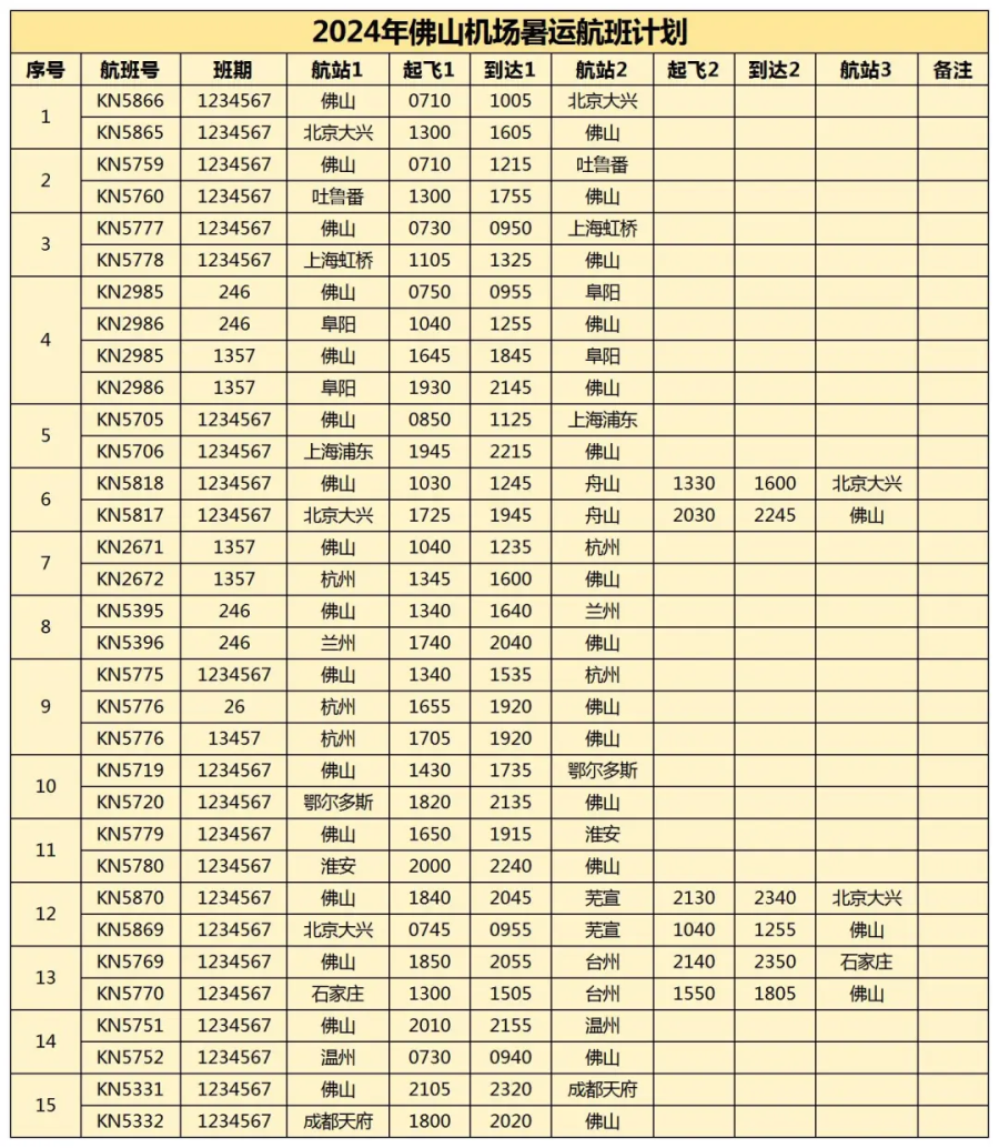 拉萨桑拿飞机论坛2026
