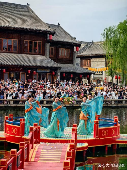 洛阳水街在什么地方