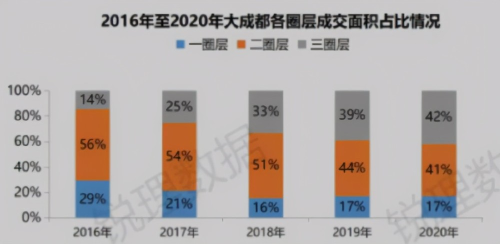 ab面服务蕴含什么项目