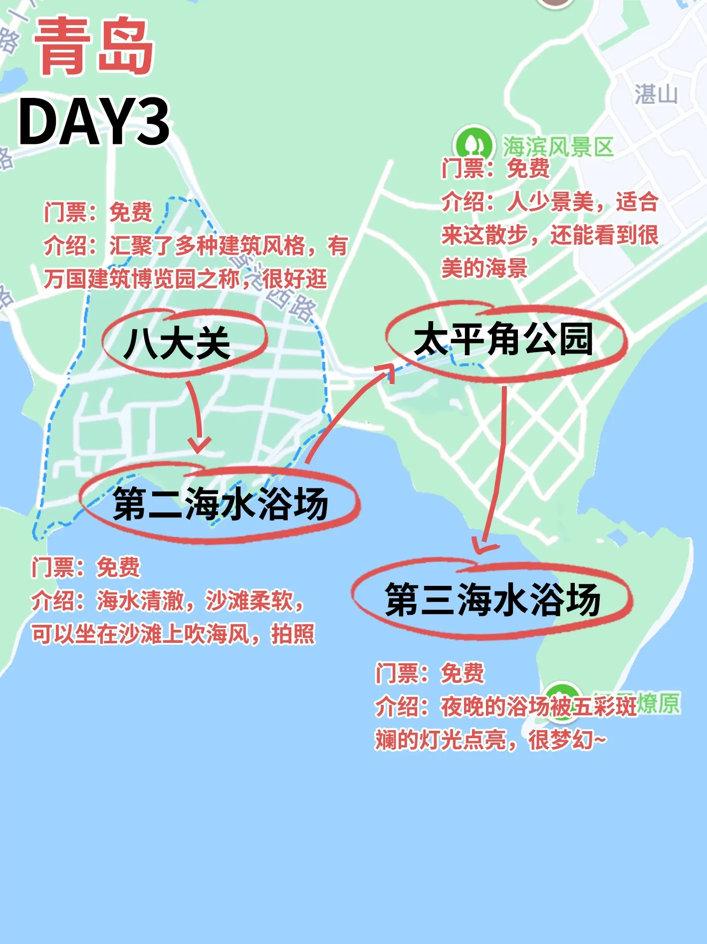 通辽汉子必去的三条街