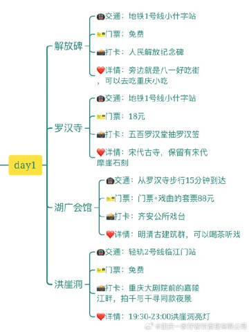 火车站幼小路价值