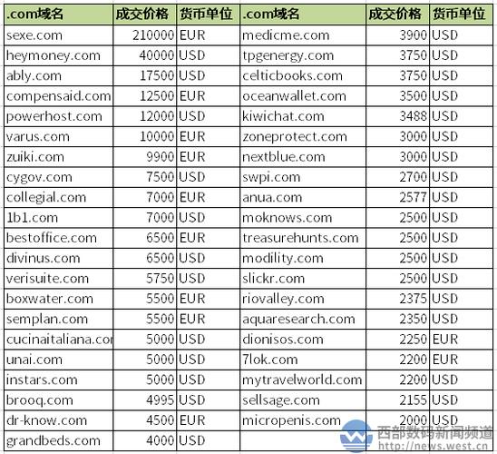 汉子的网站你懂的