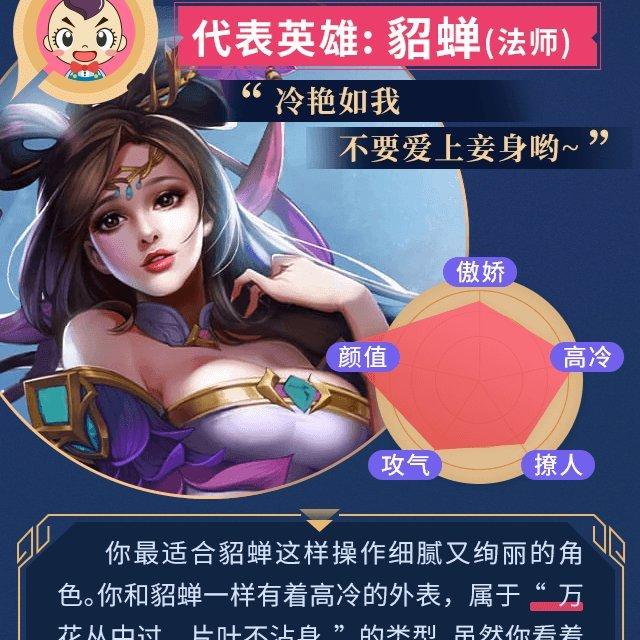 貂蝉到家记号大全(最新版)