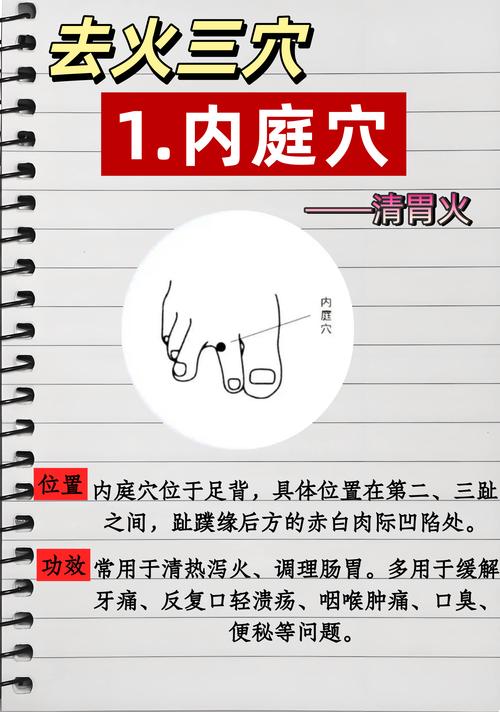 昌平泻火的处所是哪里