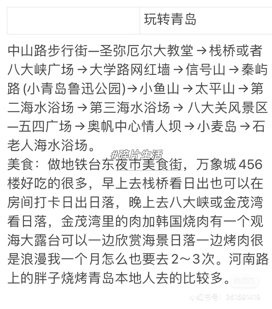 青岛那里尚有玩快餐的