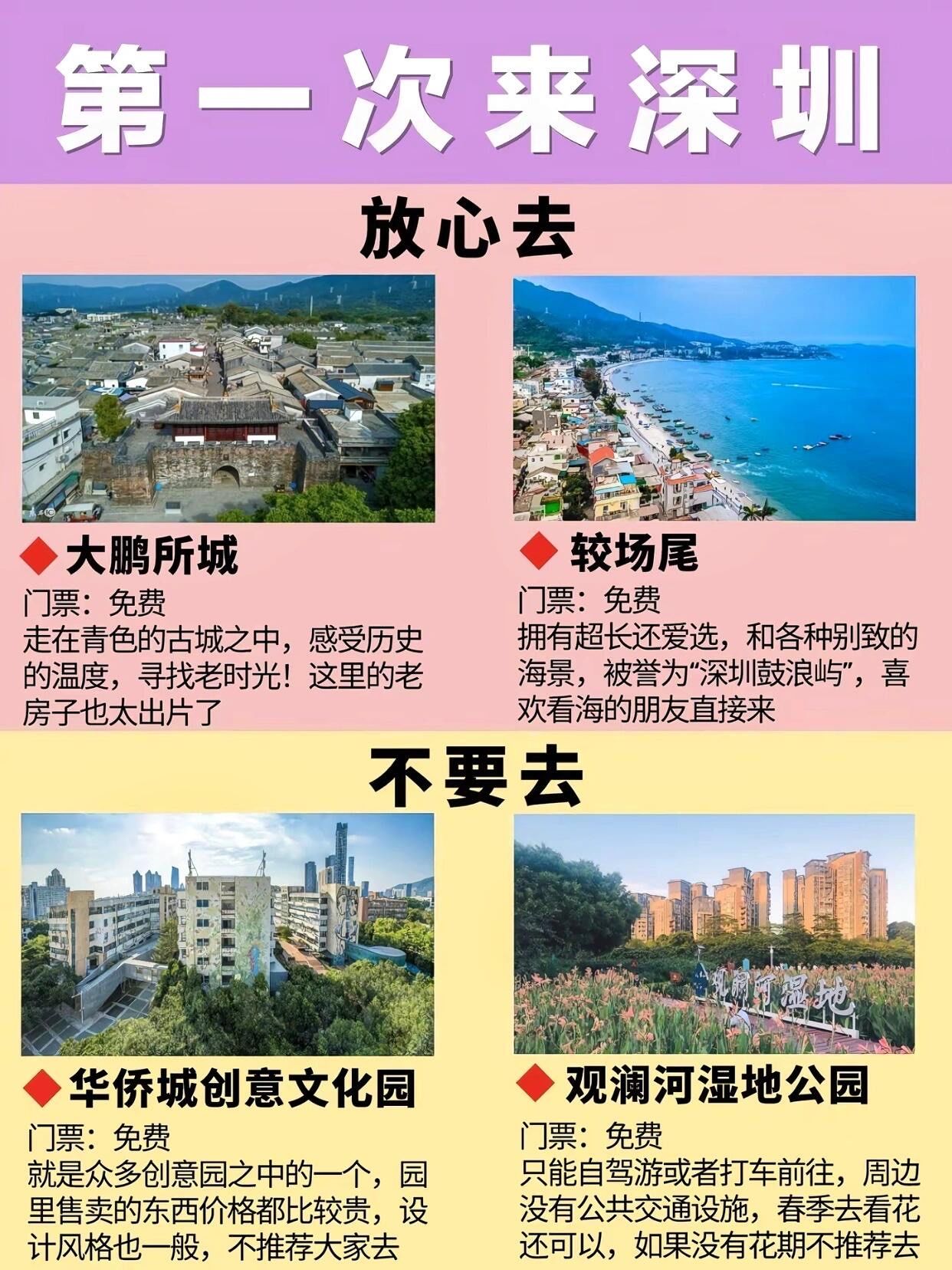 丽江哪里能够吹