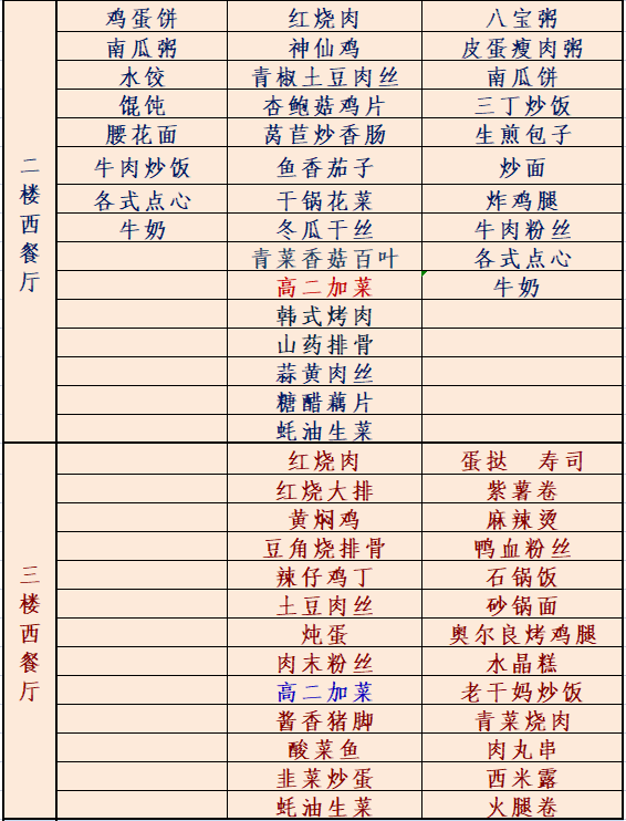 武汉spa荤素一览表
