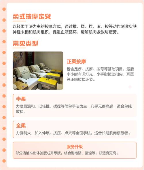 足疗店的柔式是干嘛