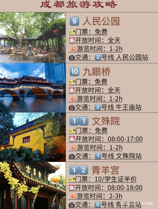 成都150快餐店一条街