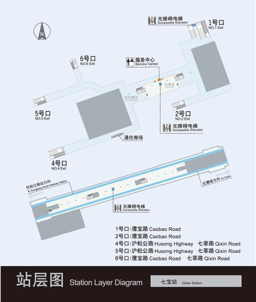 上海七宝女街站最新地位