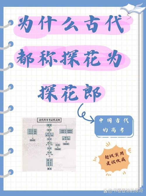 探花都是在哪里联系的