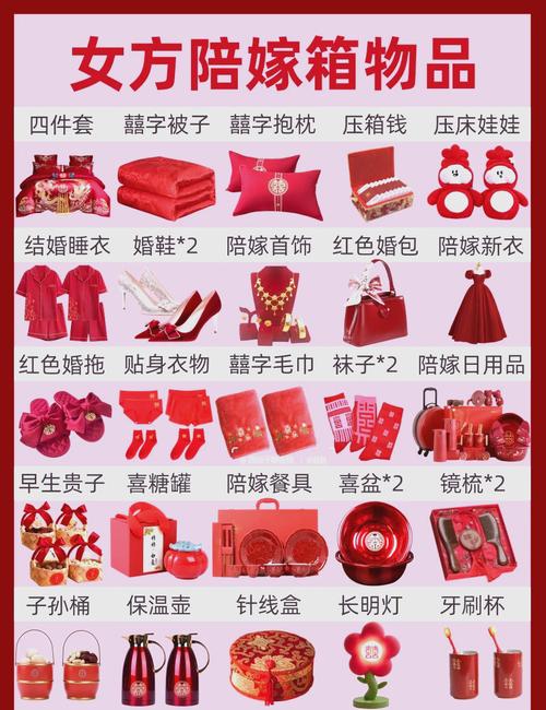 全套包括什么
