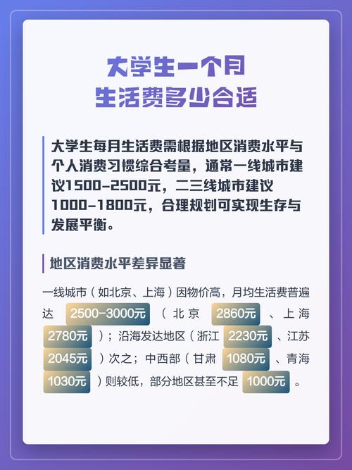 包个大学生要几多钱相宜