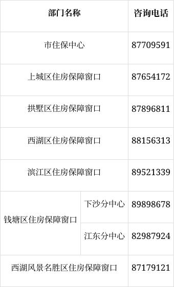 荆门上城区找服务