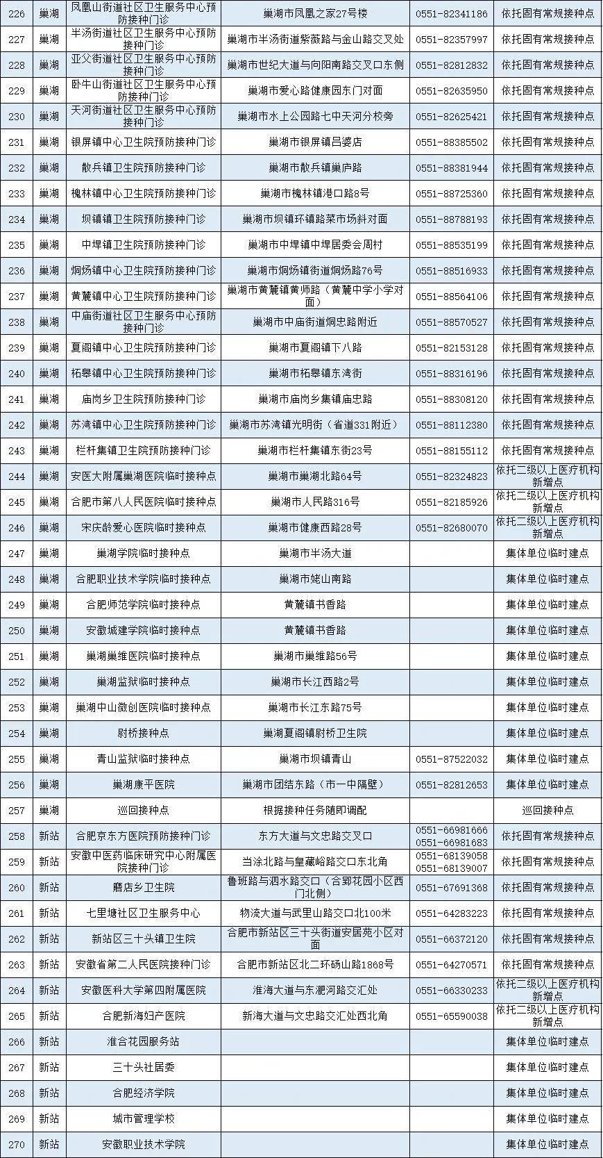 汉子去洗脚398通常点哪种套餐