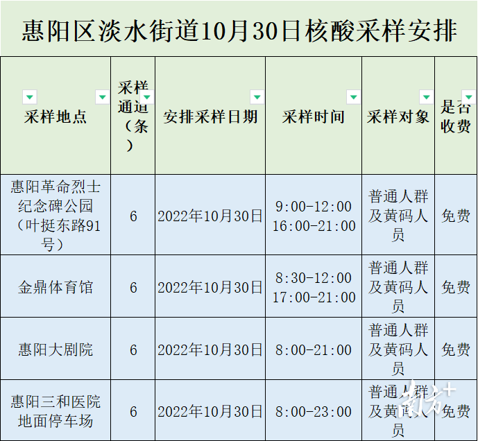 惠阳淡水92场95场98场