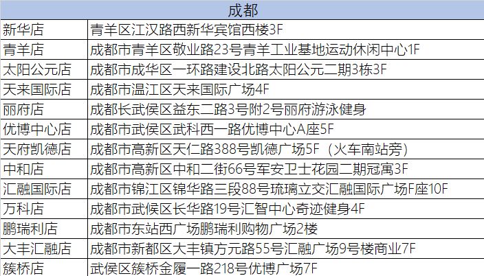 100块4幼时次数不限