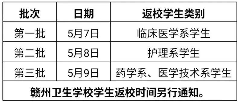 铜仁卫校包月女生微信