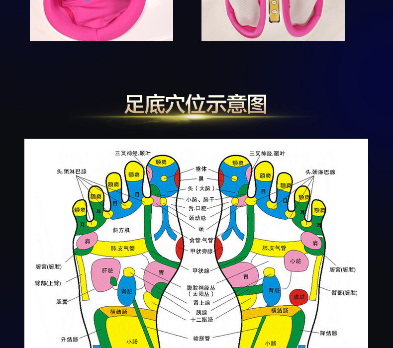 最近足疗推拿地位在哪