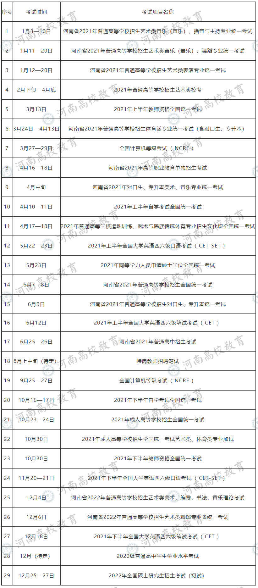周口学生服务联系方式