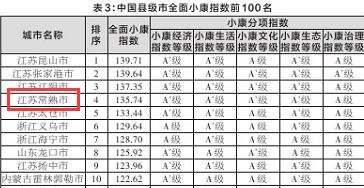 常熟市幼康村卖婬啥价