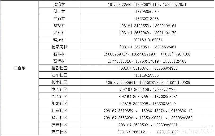 江油上门服务电话号码