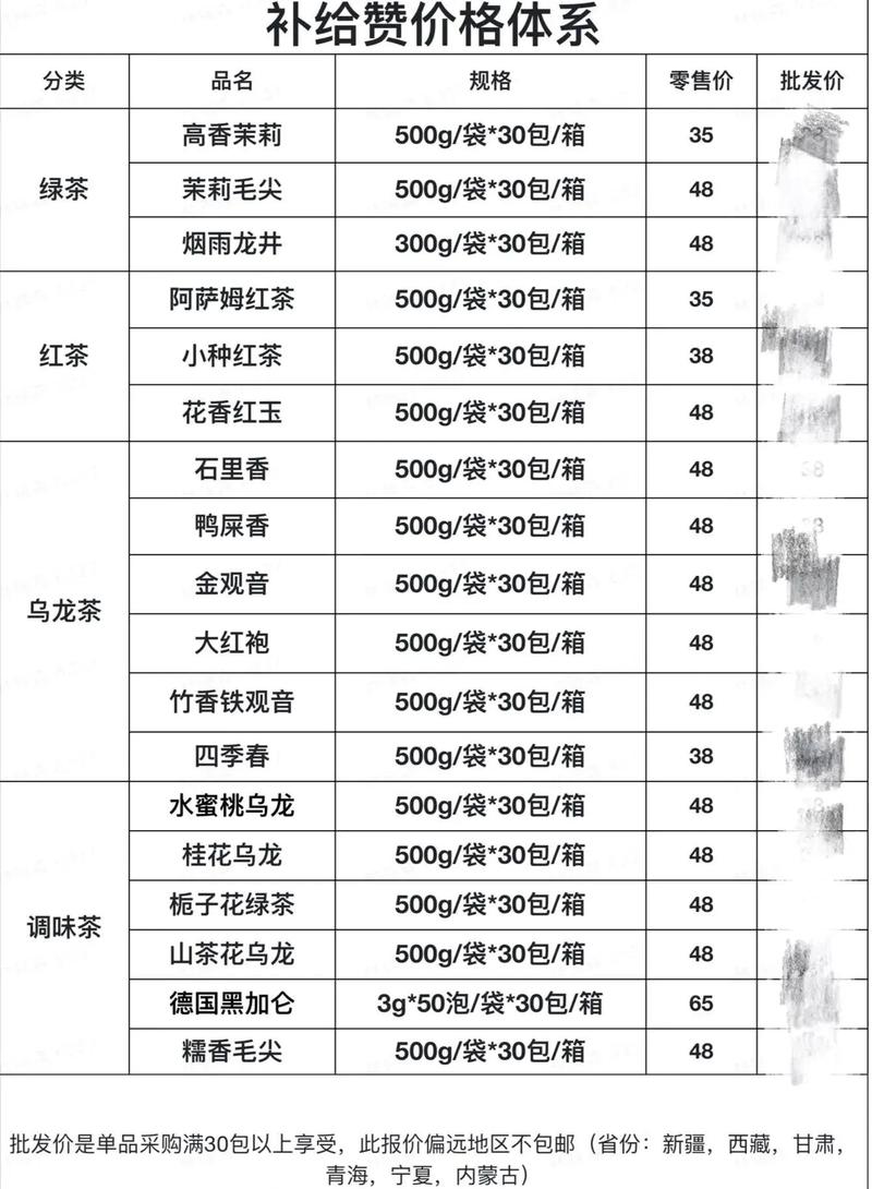乌鲁木齐茶嫩茶wx价值表