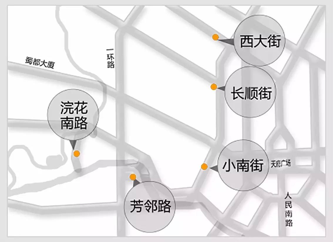 哪里有站大街的小路或路边
