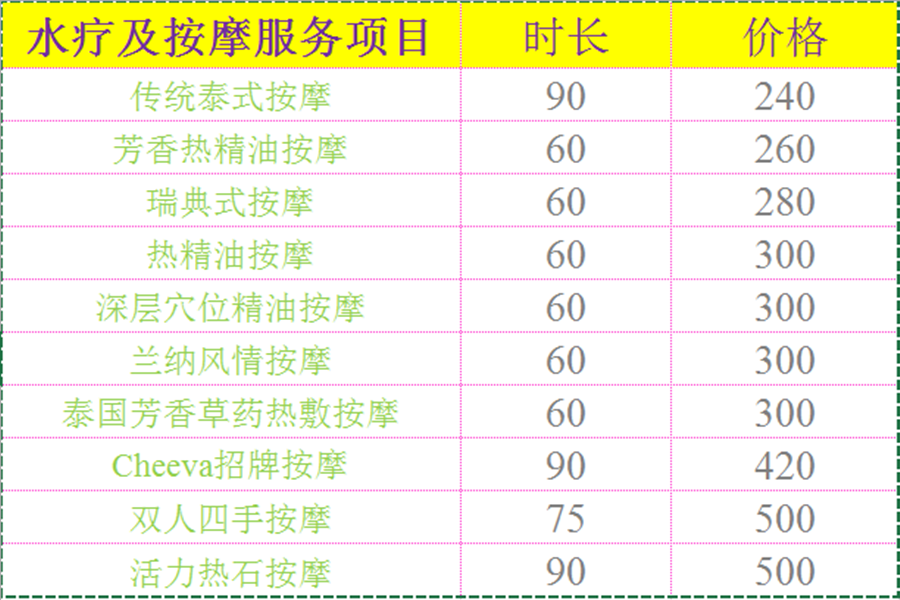 酒店的推拿通常怎么收费