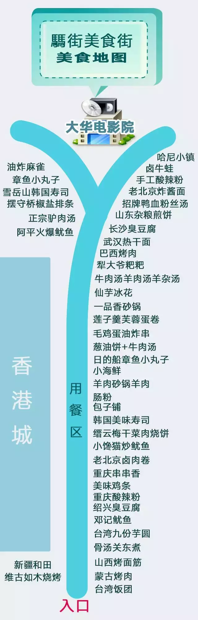郴州推拿一条街地址