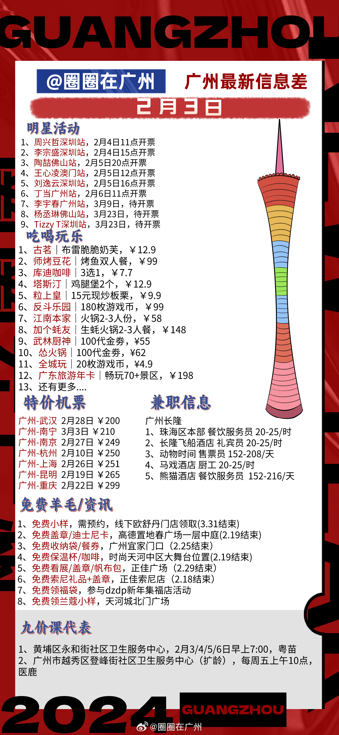 昭通95场和98场