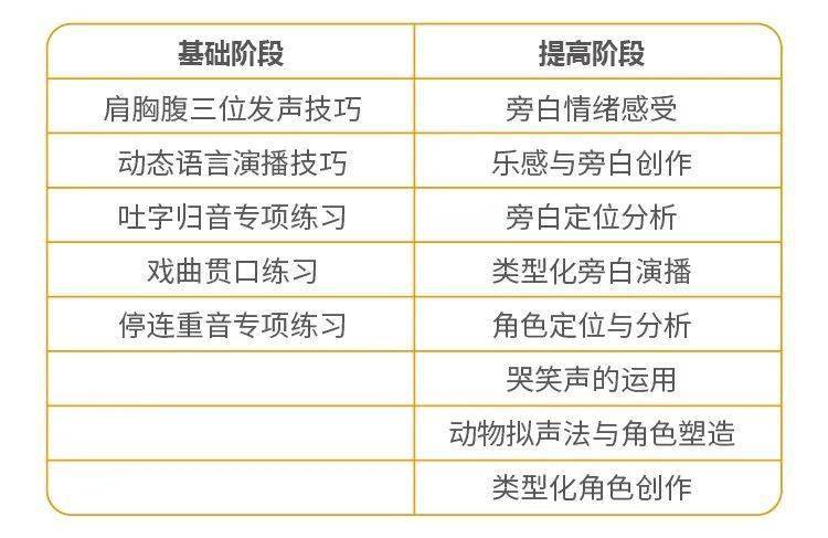 左近400元仨幼时